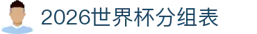 2026世界杯分组表：官网海报、决赛词条与抽签时间整理