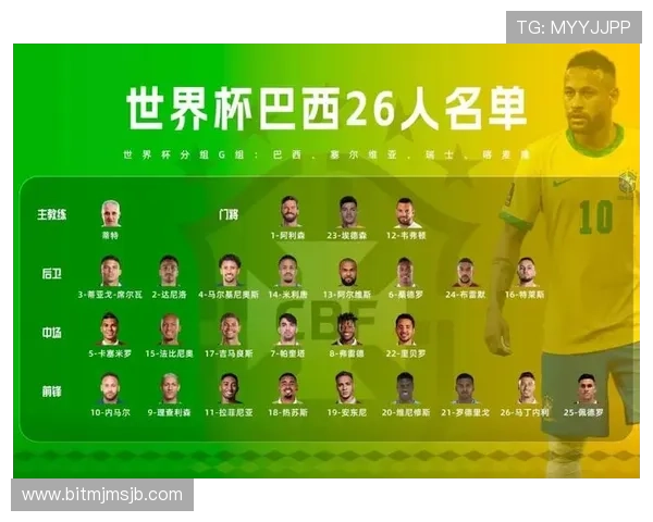 巴西队2026世界杯比赛日程安排与重要赛事预测
