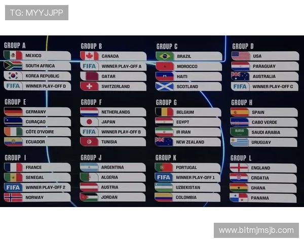 2026年美加墨世界杯何时开赛,比赛时间安排及转播时间一览