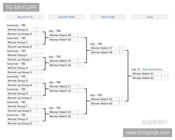 世界杯32强抽签引发热议，专家解读分组格局与晋级形势的关键因素